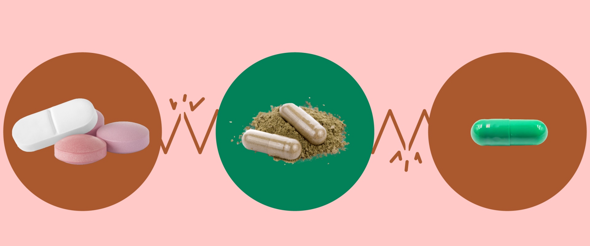 Dealing with Side Effects and Interactions: A Comprehensive Guide