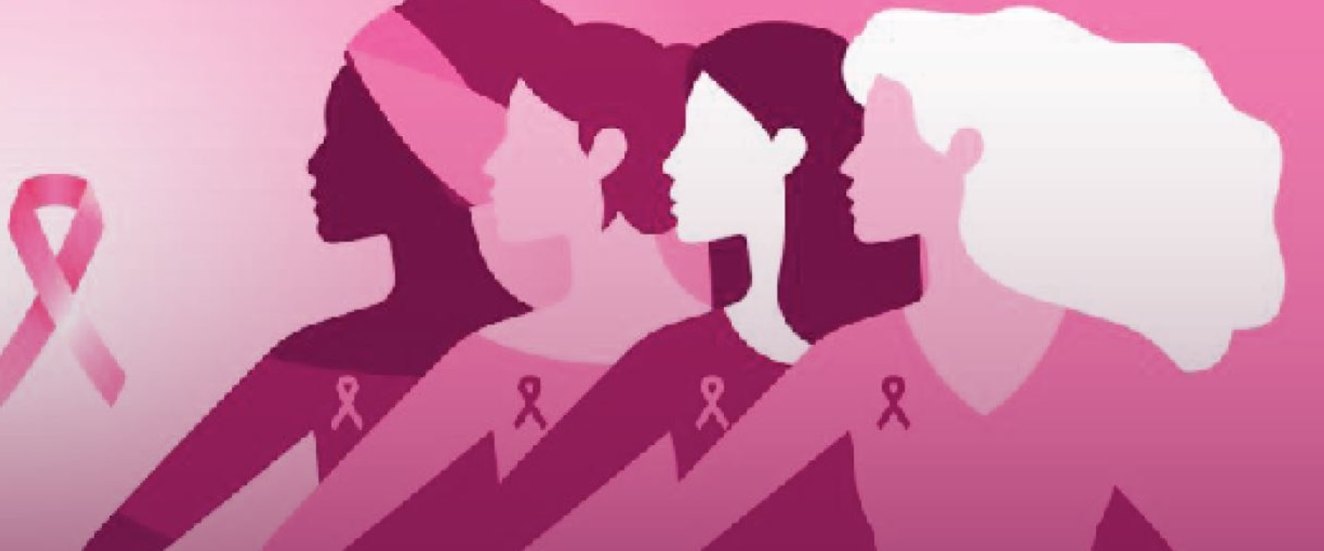 Understanding Recommended Screening Guidelines