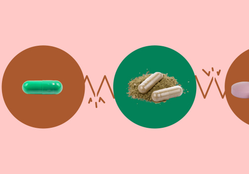 Dealing with Side Effects and Interactions: A Comprehensive Guide