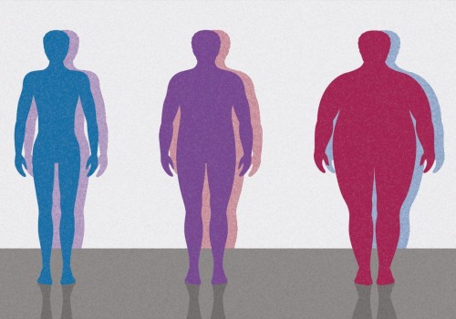 Understanding body mass index (BMI): A Comprehensive Guide