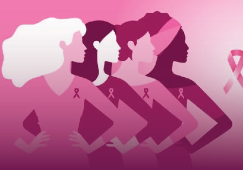 Understanding Recommended Screening Guidelines
